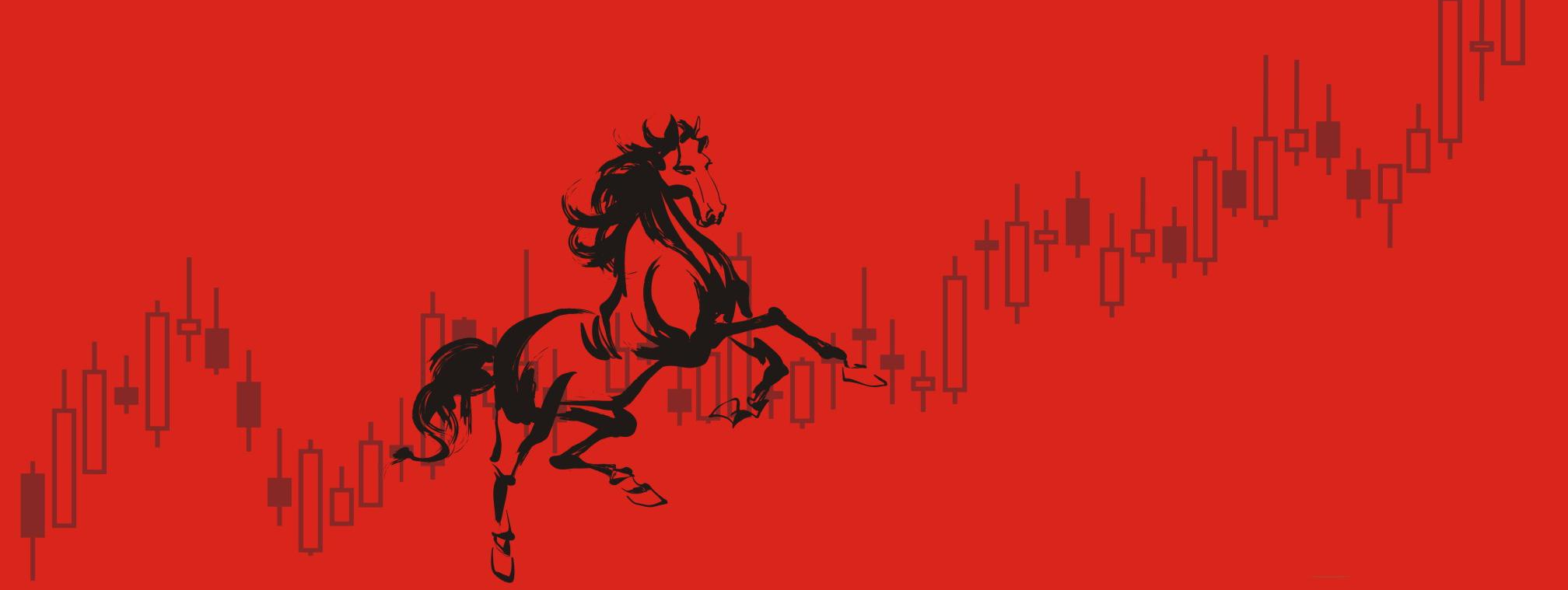 万能指标公式-专业的通达信文华财经指标公式网