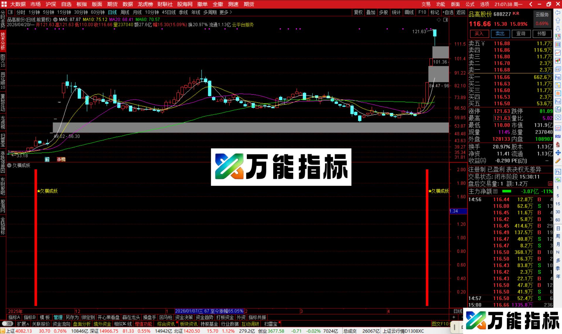 图片[5]-通达信久横成妖指标公式副图源码-万能指标公式