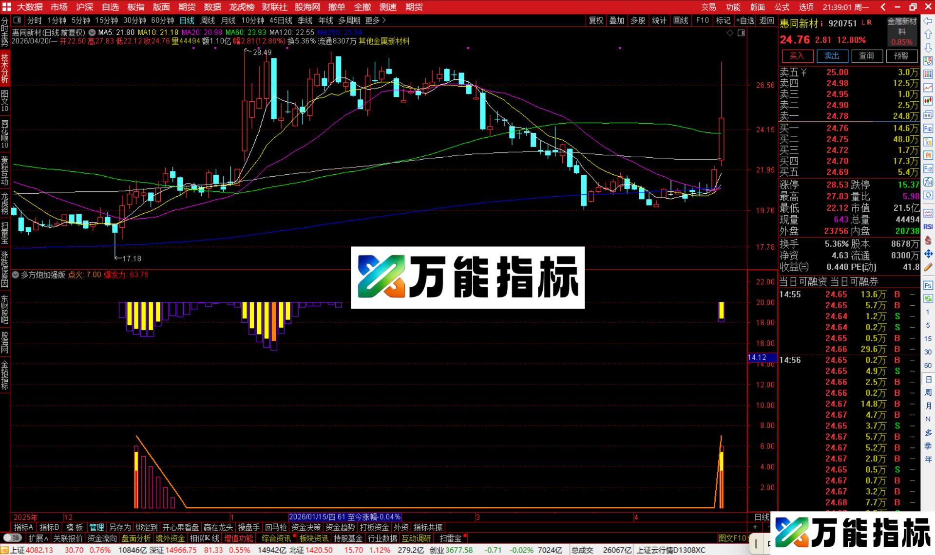 图片[2]-通达信多方炮加强版指标公式副图源码-万能指标公式