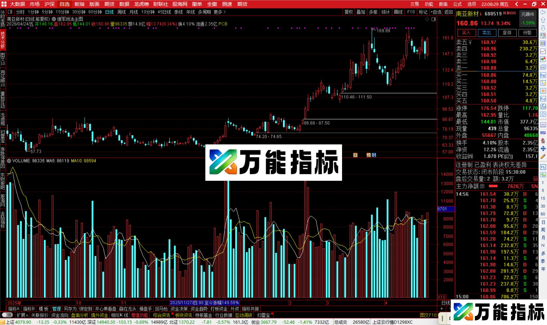 图片[3]-通达信援军战法主图指标公式主图源码-万能指标公式
