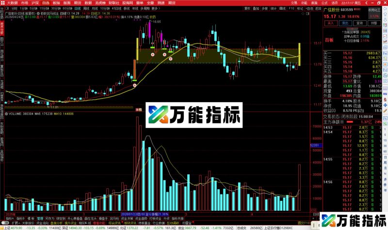 通达信极致回马线主图指标公式主图源码-万能指标公式