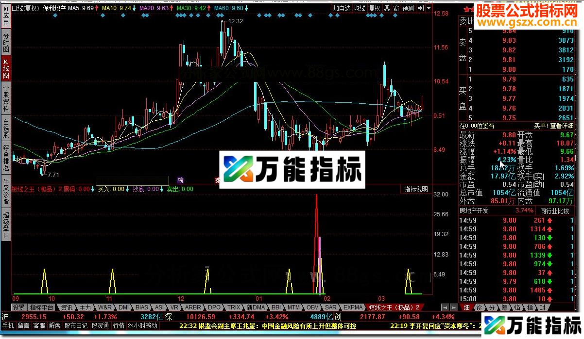 同花顺短线之王极品源码2 EA-万能指标公式
