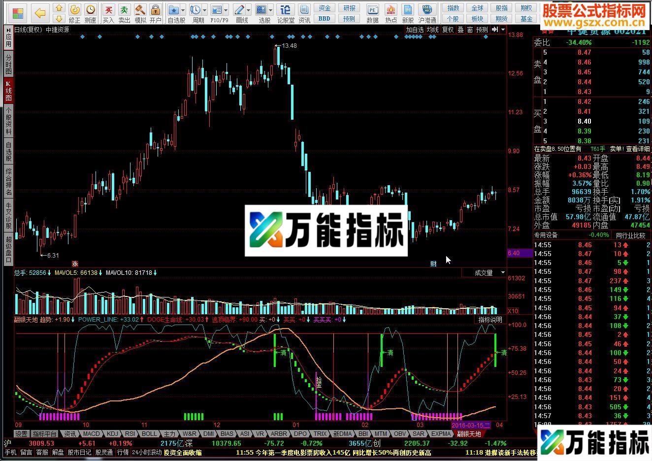 同花顺翮银天地源码附图
