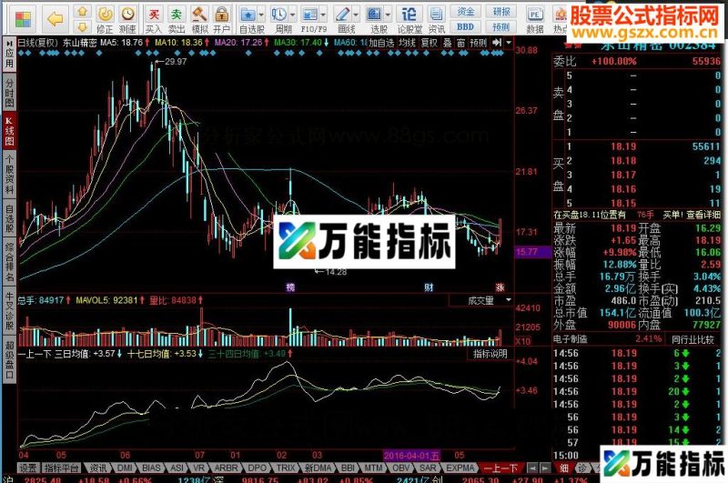 同花顺 一上一下 波段之星指标公式 EA-万能指标公式