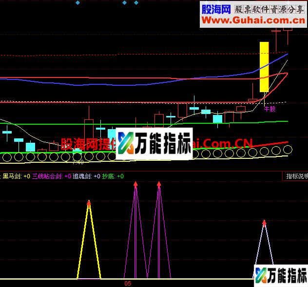 十剑合一副图，高手作的 真不错，无未来