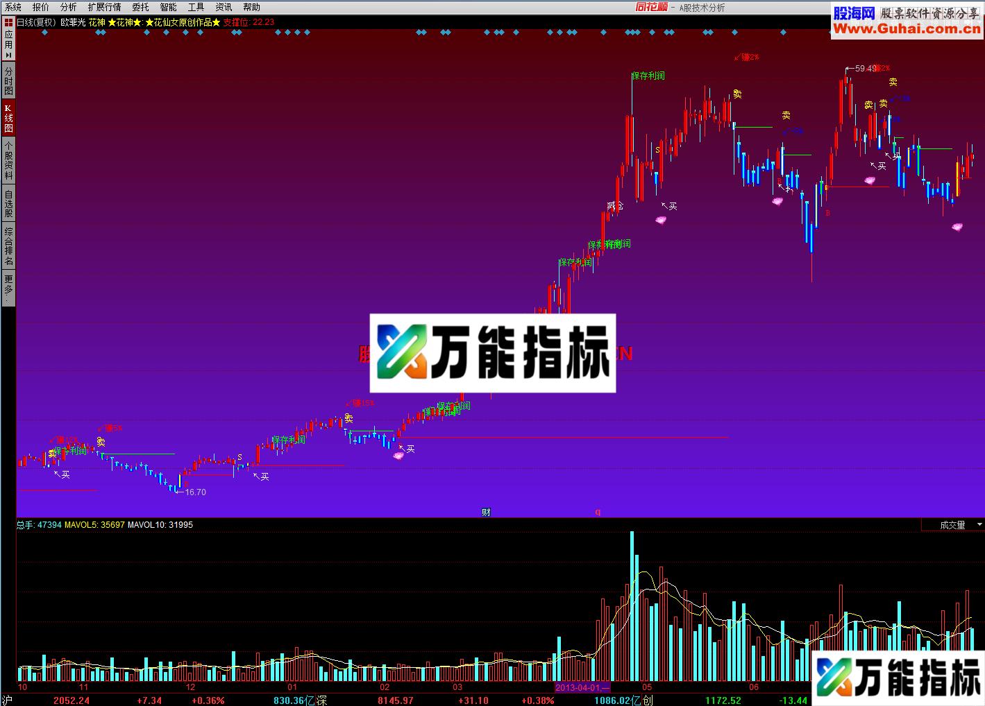 彩钻花神，原价2.8万一年的指标，私家珍藏