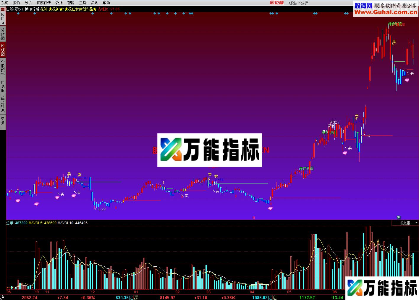 彩钻花神，原价2.8万一年的指标，私家珍藏