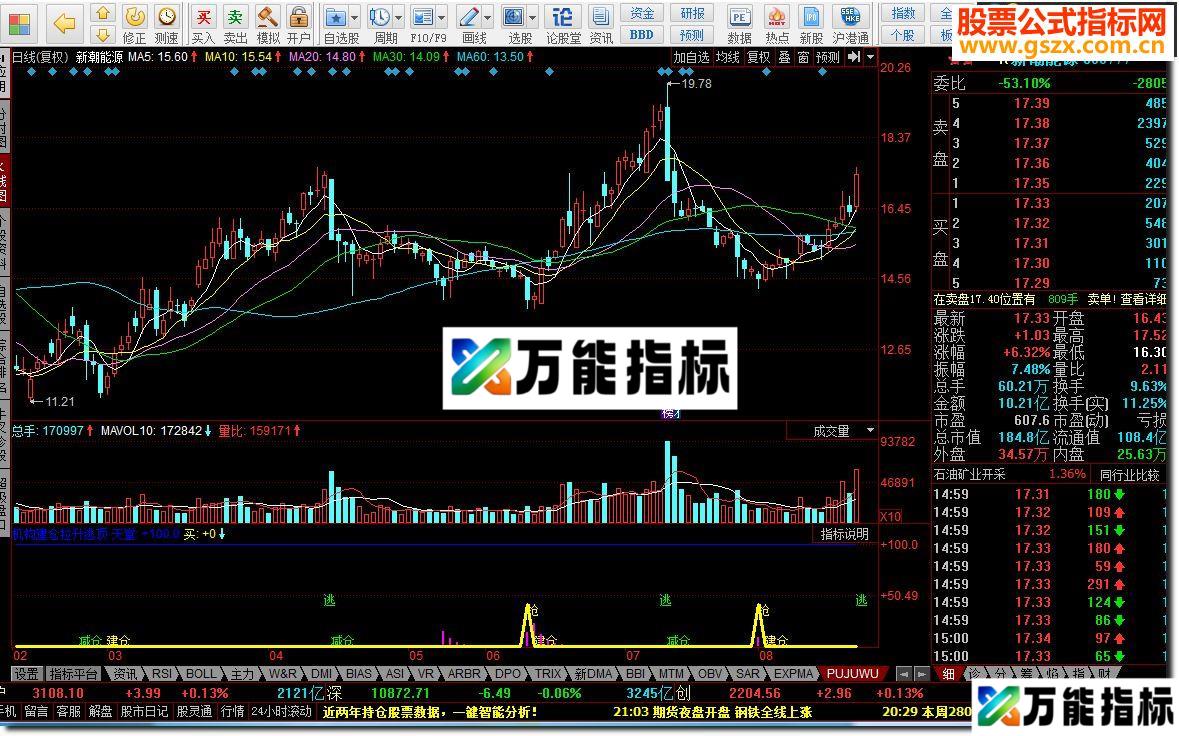 同花顺机构建仓拉升逃顶源码副图 EA-万能指标公式
