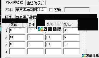 同花顺草原黑马副图源码 EA-万能指标公式
