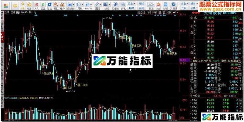 同花顺跟庄买进主图源码 EA-万能指标公式