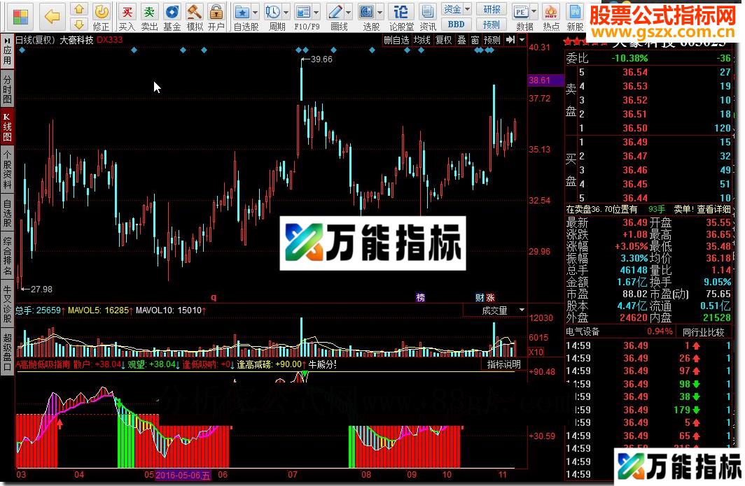 同花顺A高抛低吸指南指标公式 EA-万能指标公式