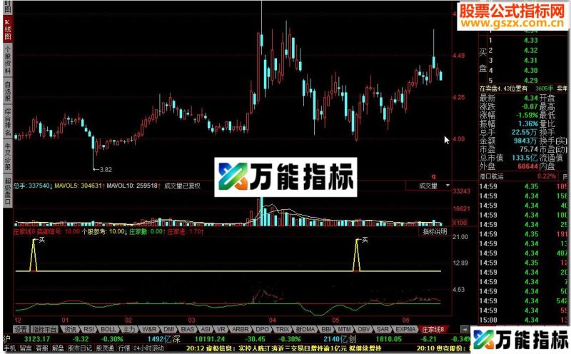 庄家线8 ,庄家线变红+金叉买入提示,没有未来函数 EA-万能指标公式