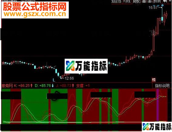 同花顺冷暖KDJ指标公式 EA-万能指标公式