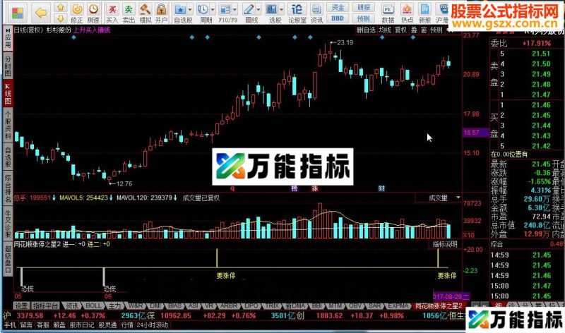 同花顺涨停之星指标公式 EA-万能指标公式
