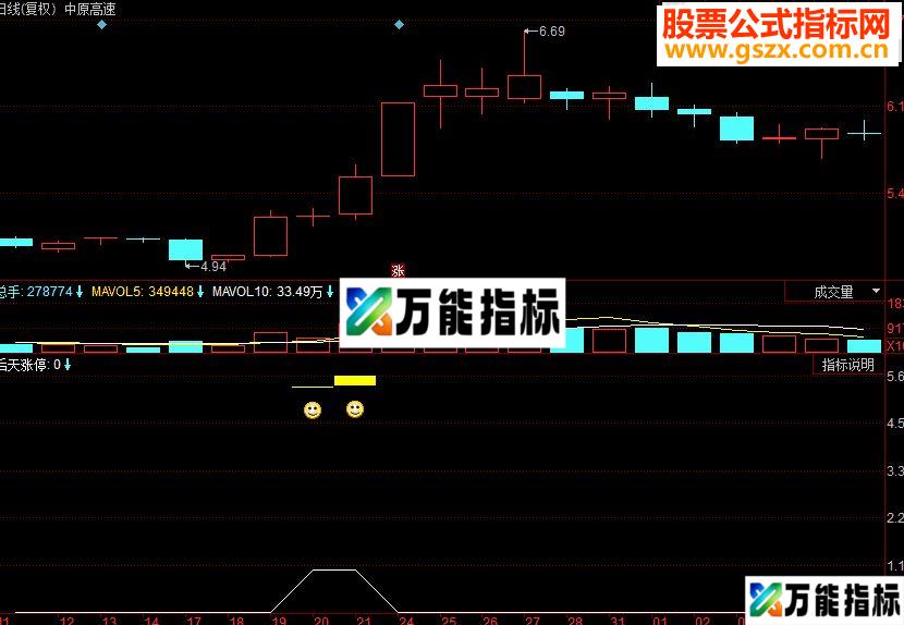 同花顺后天涨停副图源码 EA-万能指标公式