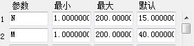 同花顺阿洛舰载机副图源码 EA-万能指标公式