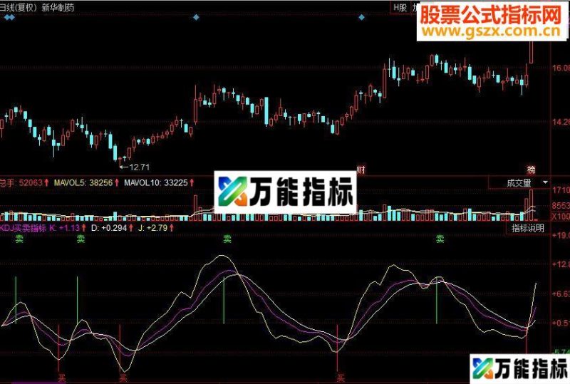 同花顺KDJ买卖副图源码 EA-万能指标公式