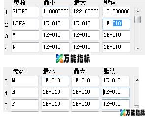 同花顺拉升前挖坑副图源码 EA-万能指标公式