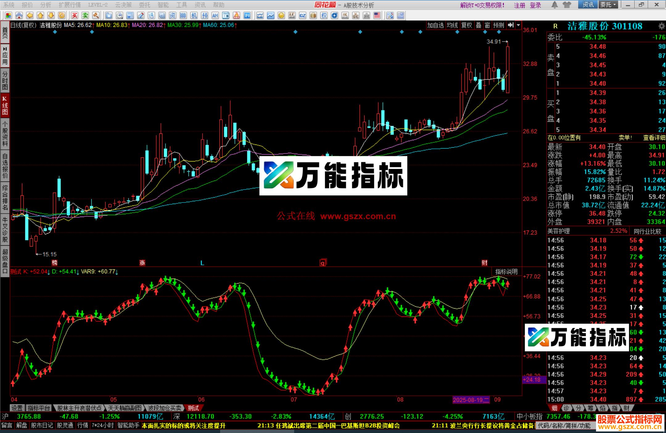 图片[3]-同花顺价值连城KDJ波段副图源码 EA-万能指标公式