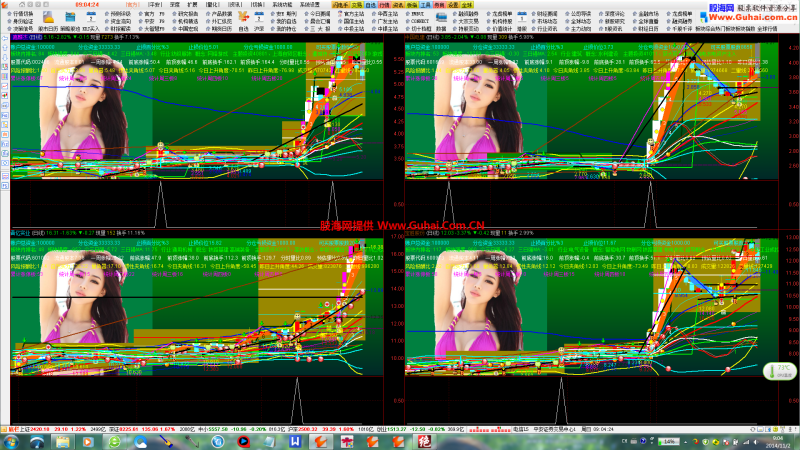 东财通抓涨停预警公式 EA-万能指标公式
