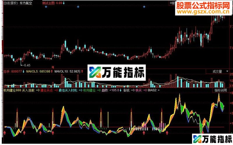 同花顺机构动向 机构建仓 跟着机构走副图指标 源码 EA-万能指标公式