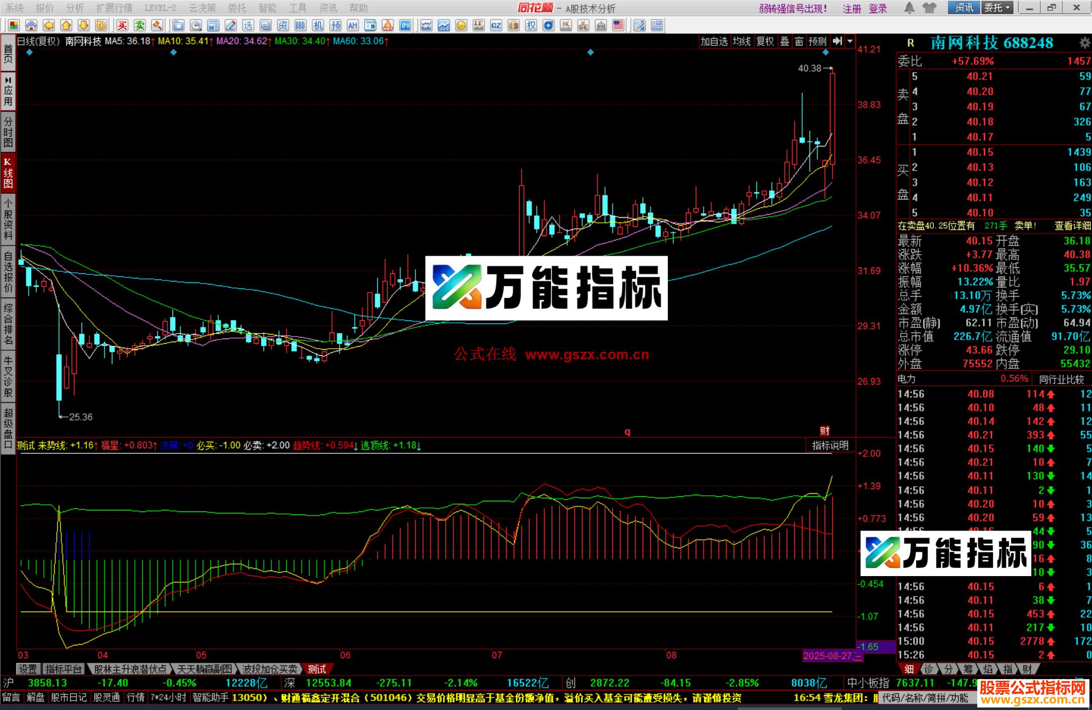 图片[4]-同花顺逃顶线和趋势线副图公式 EA-万能指标公式