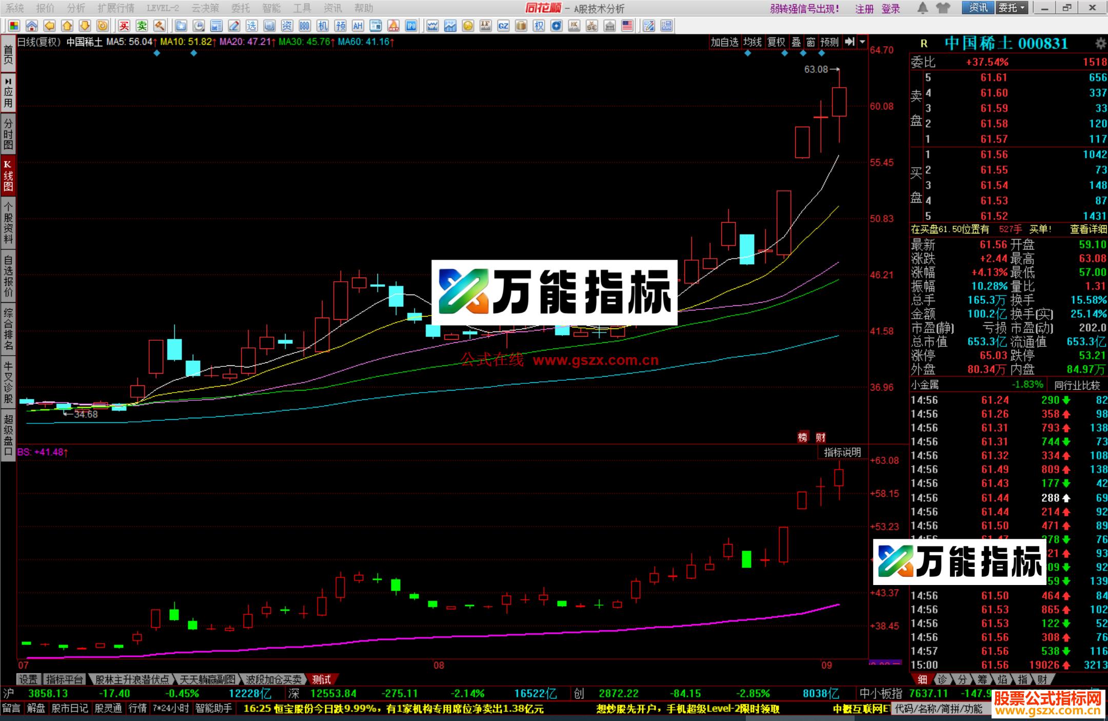 同花顺搏杀生命指标公式测试副图源码 EA-万能指标公式