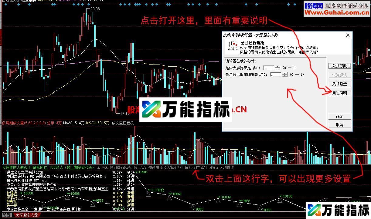 股东人数 自编指标 同花顺版