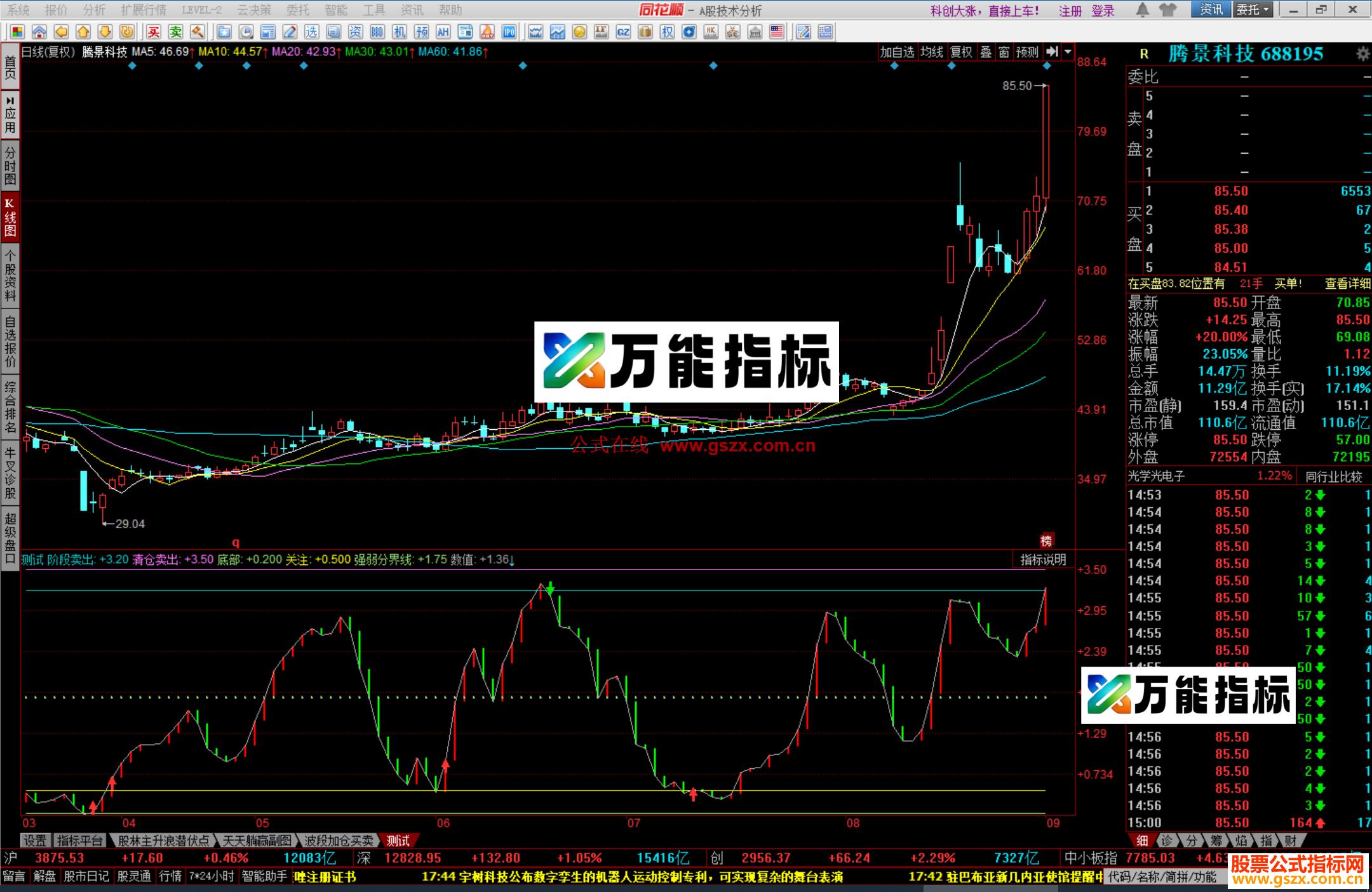 图片[2]-同花顺类似 大机构的 机构吃货源码 EA-万能指标公式