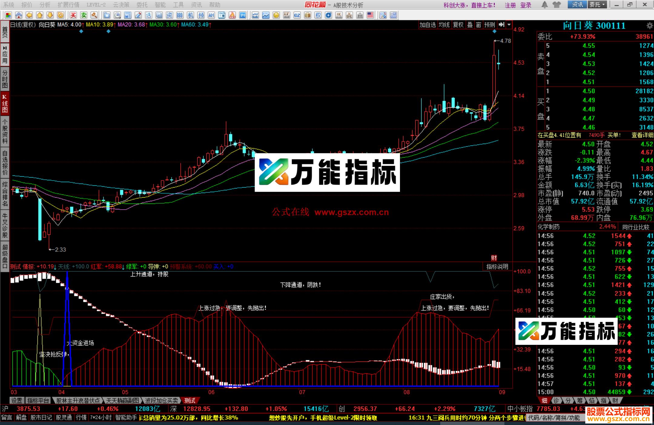 图片[3]-同花顺绝同对实用，本人修改的经实战检验的机构左侧术源码 EA-万能指标公式