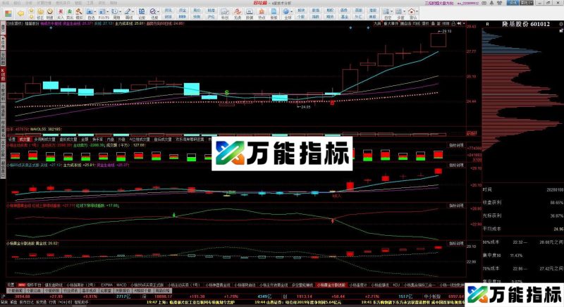 同花顺在线BS点买股组合主图指标 源码 贴图 EA-万能指标公式