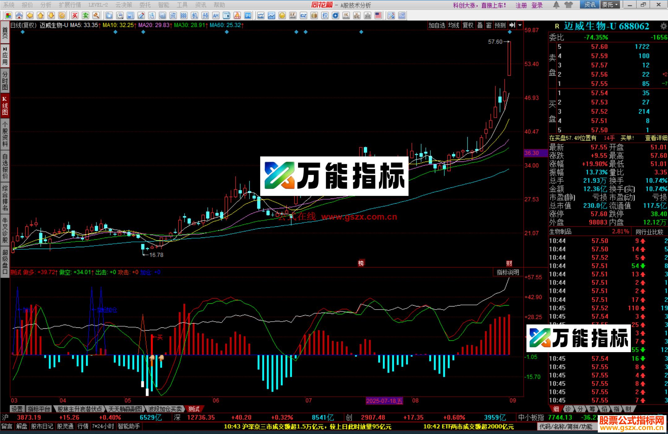图片[2]-同花顺快抢短线指标公式副图源码 EA-万能指标公式