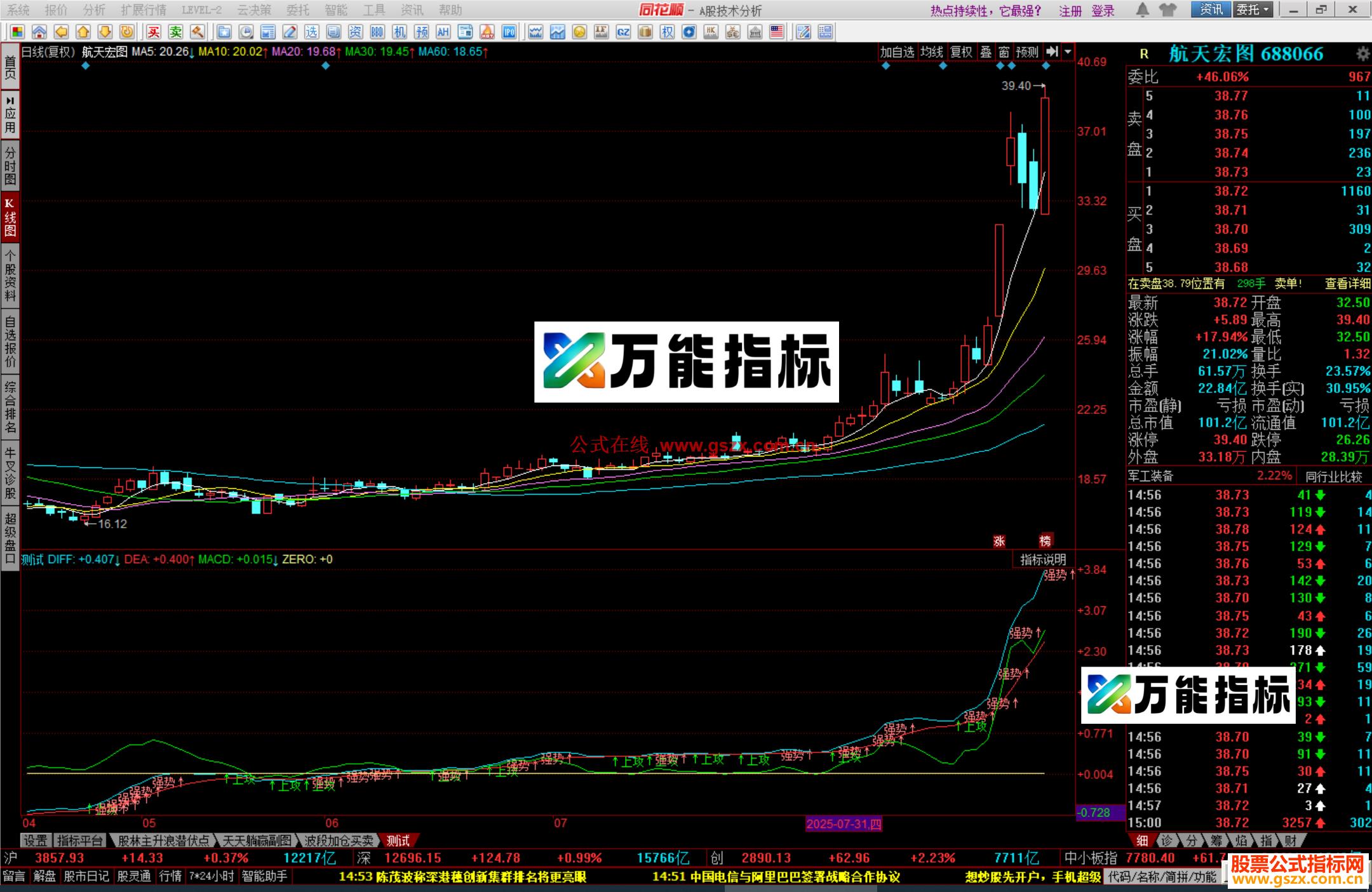 图片[2]-同花顺长线强势指标公式源码 EA-万能指标公式