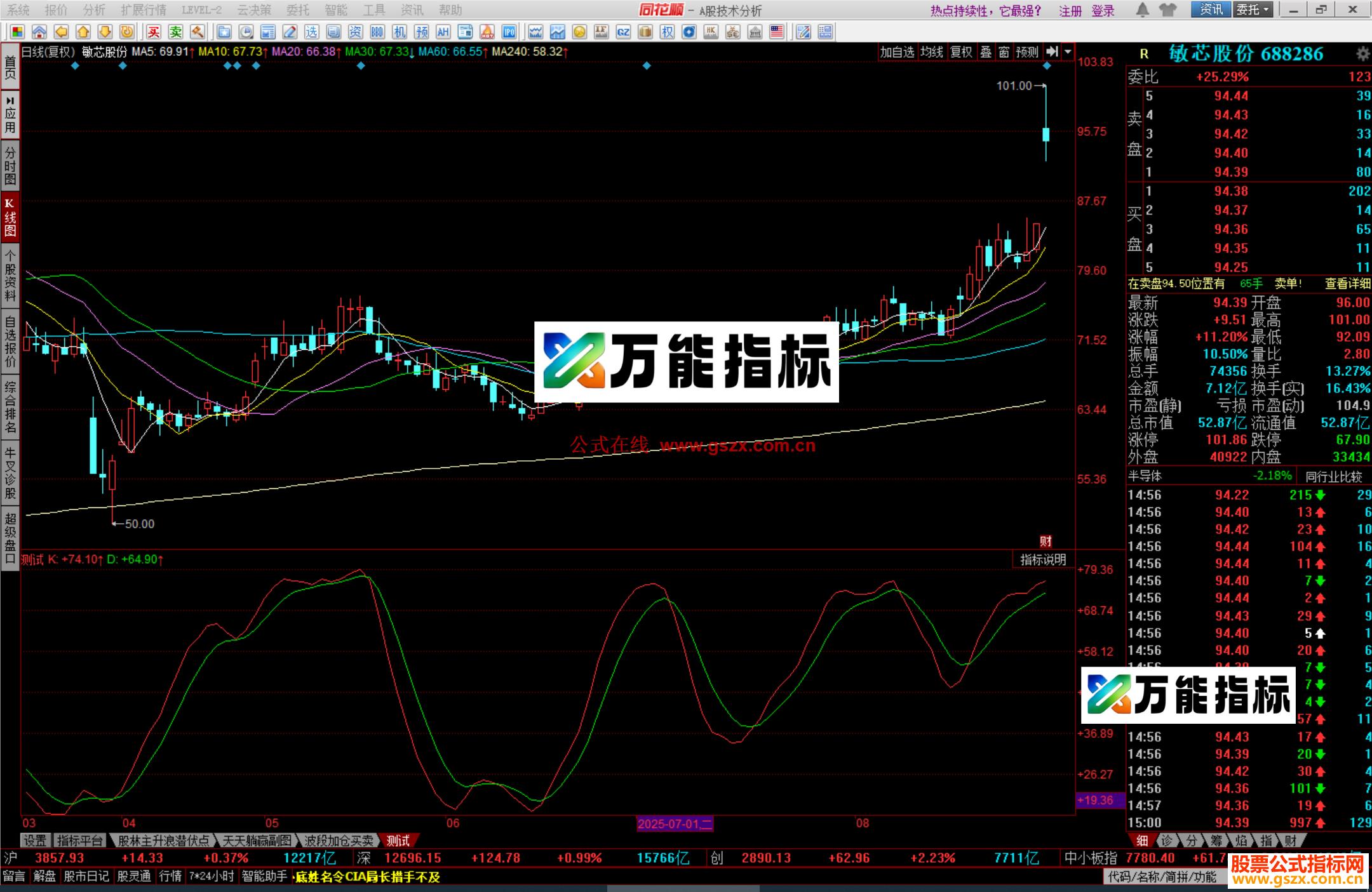 图片[2]-同花顺KD平滑指标公式副图源码 EA-万能指标公式