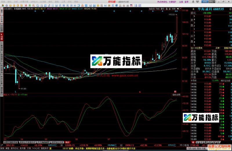 同花顺KD平滑指标公式副图源码 EA-万能指标公式