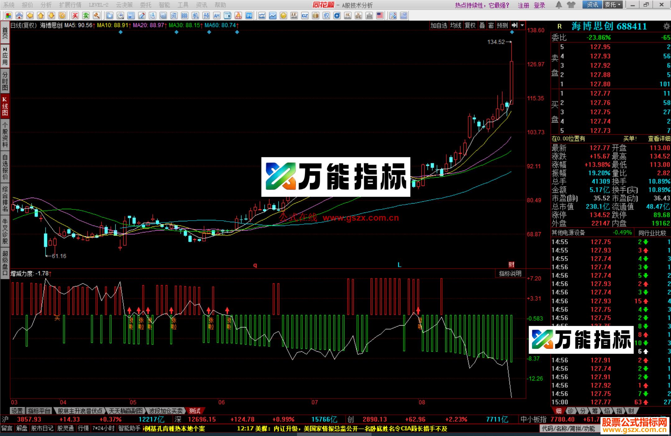 图片[2]-同花顺散筹逃逸指标公式副图源码 EA-万能指标公式