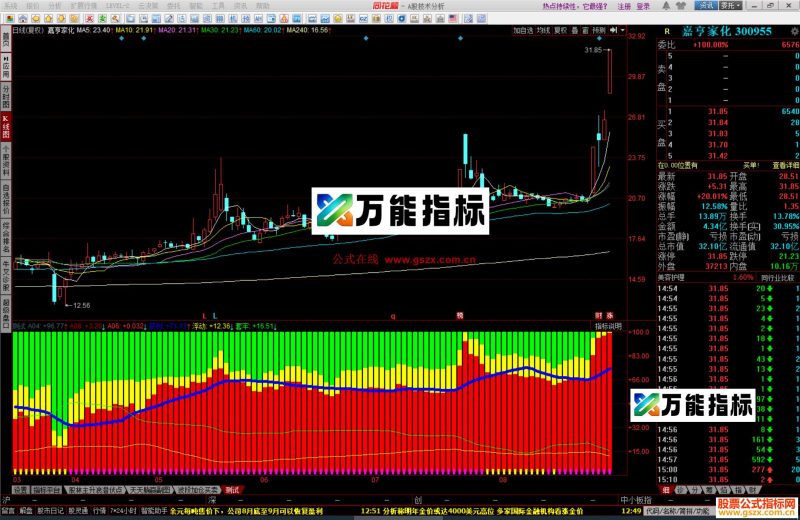 同花顺三色筹码指标公式源码 EA-万能指标公式