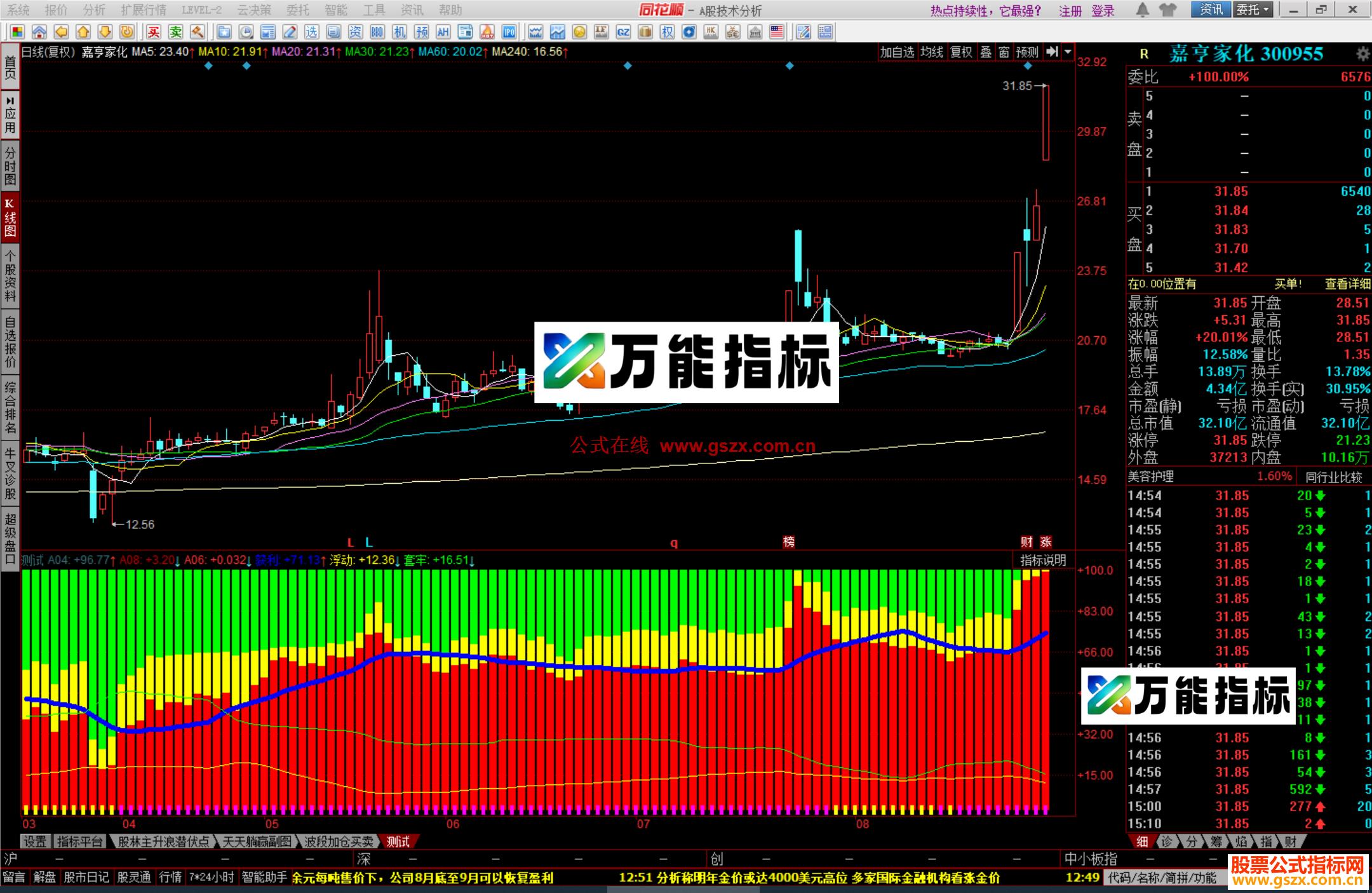同花顺三色筹码指标公式源码 EA-万能指标公式