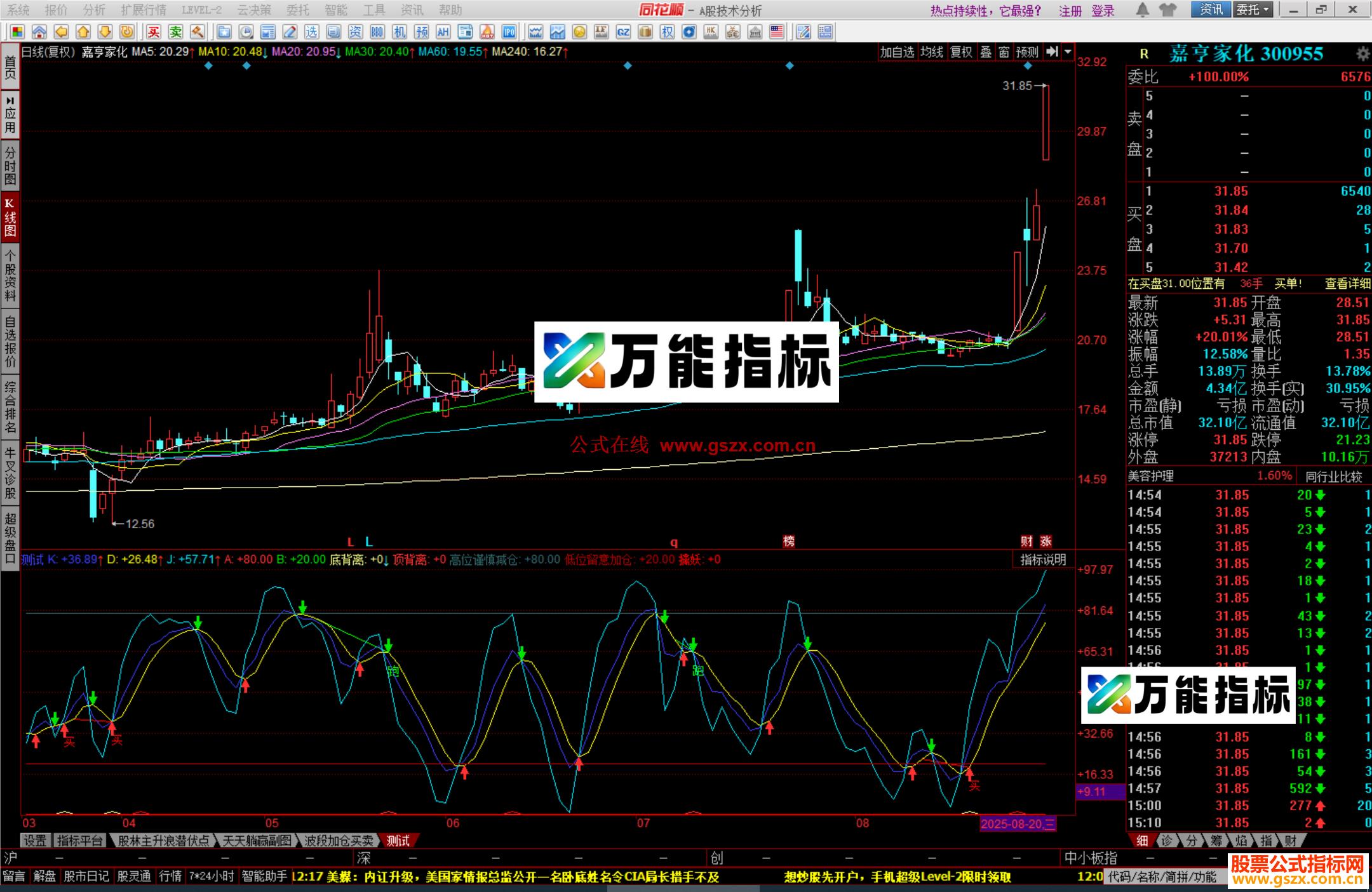 图片[2]-同花顺SKDJ带提示指标公式副图源码 EA-万能指标公式