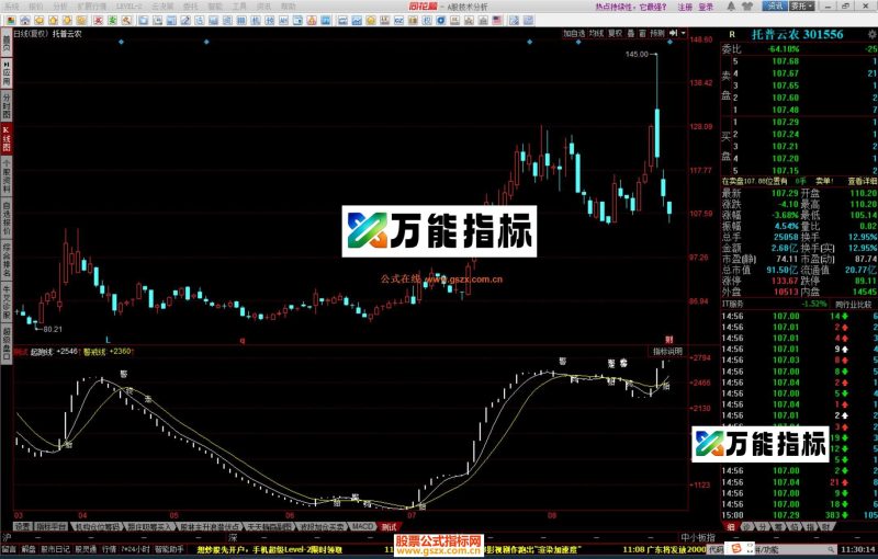 同花顺资金起跑指标公式源码 EA-万能指标公式