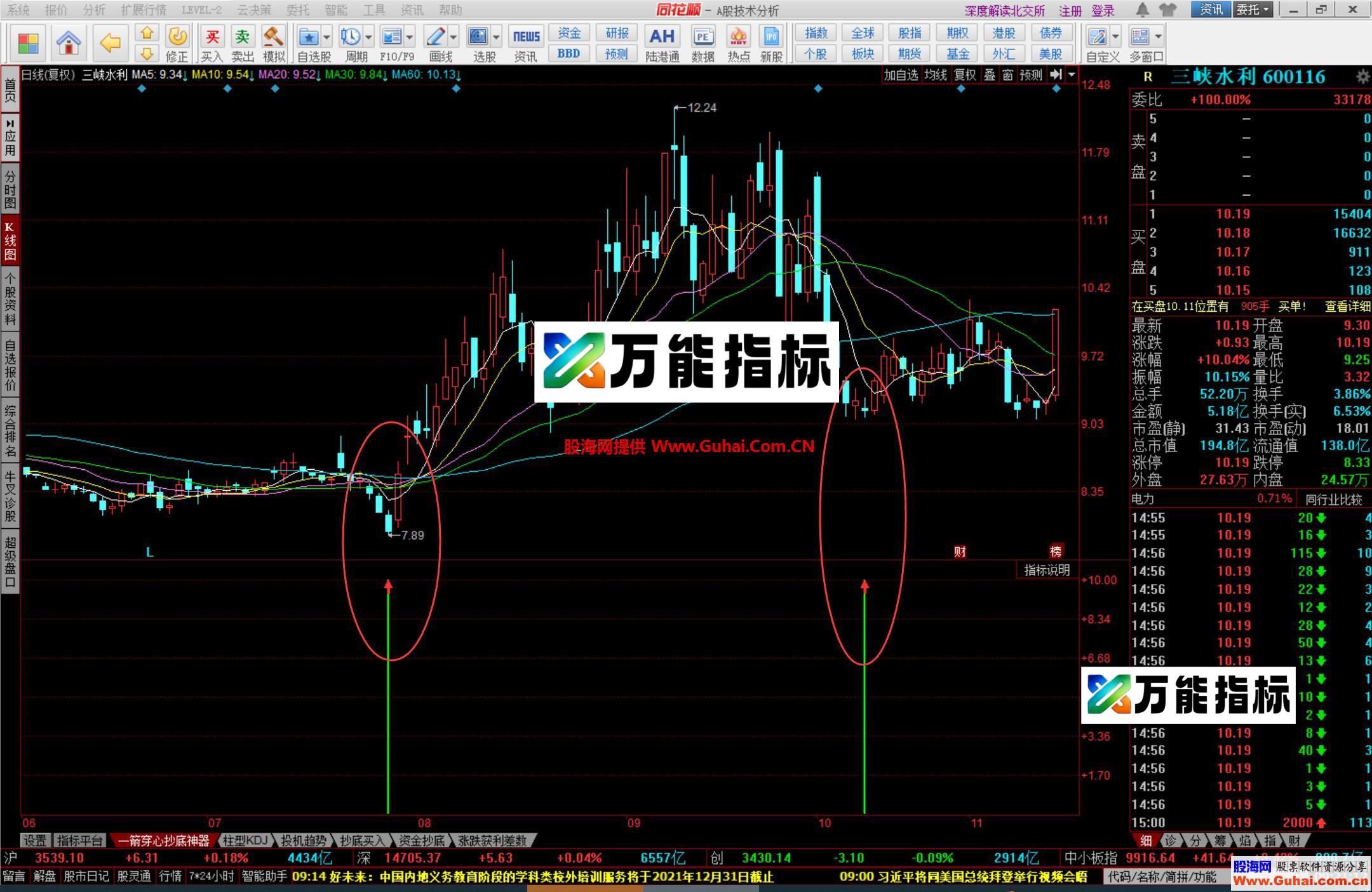 图片[2]-同花顺一箭穿心幅图公式 抄底神器 不可多得 源码文件分享 EA-万能指标公式