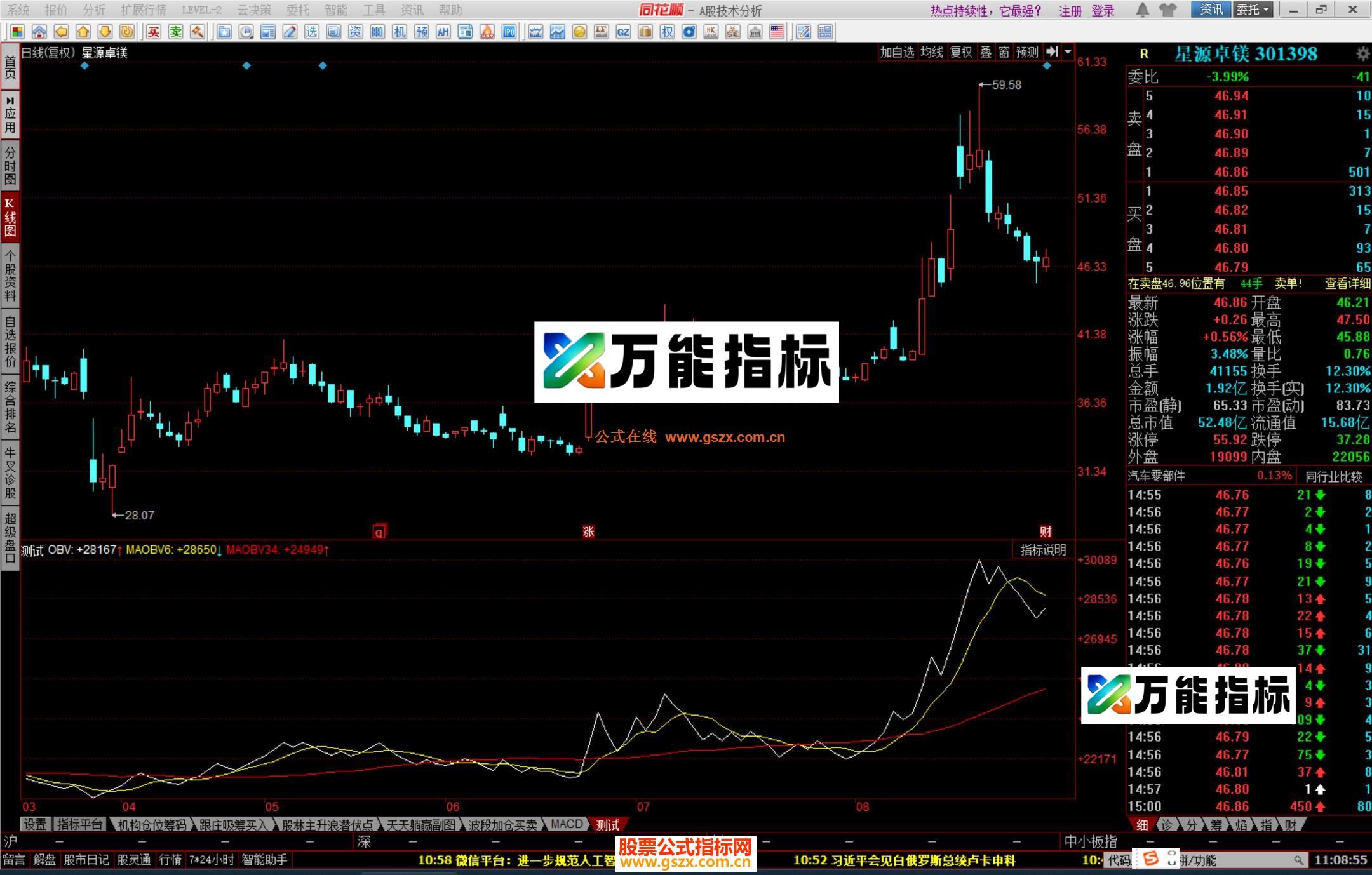 图片[1]-同花顺无心能量指标公式源码 EA-万能指标公式