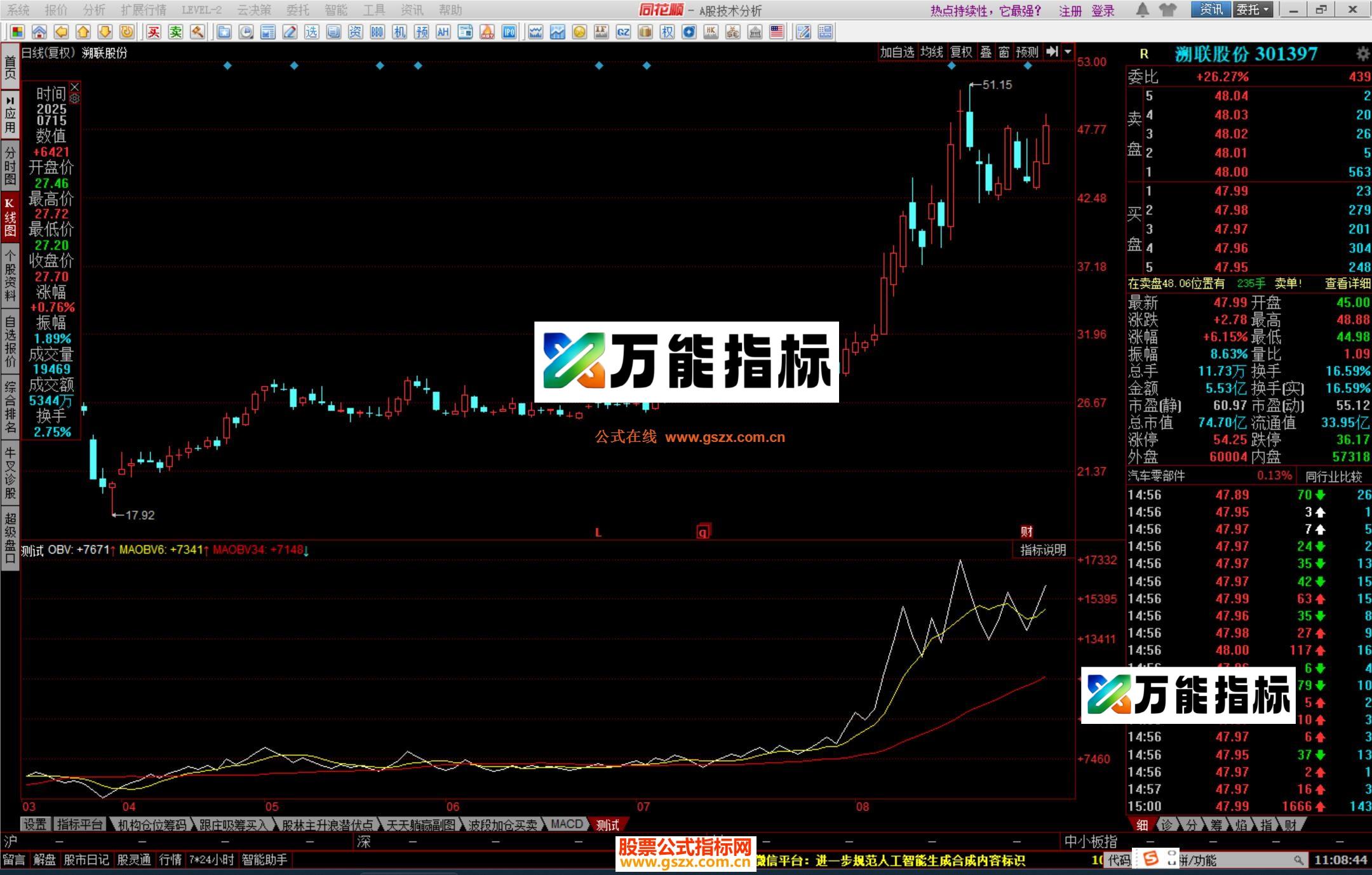 图片[2]-同花顺无心能量指标公式源码 EA-万能指标公式