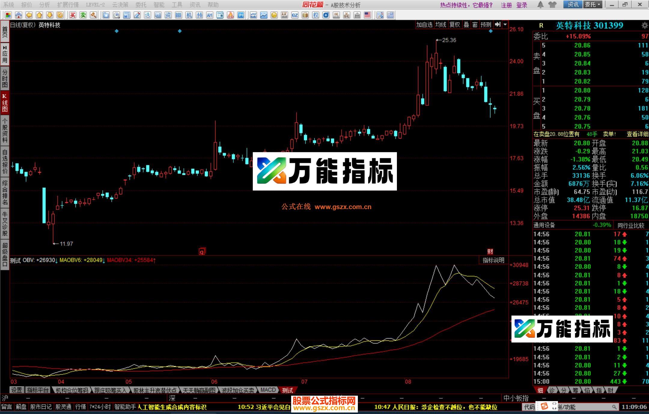 图片[3]-同花顺无心能量指标公式源码 EA-万能指标公式