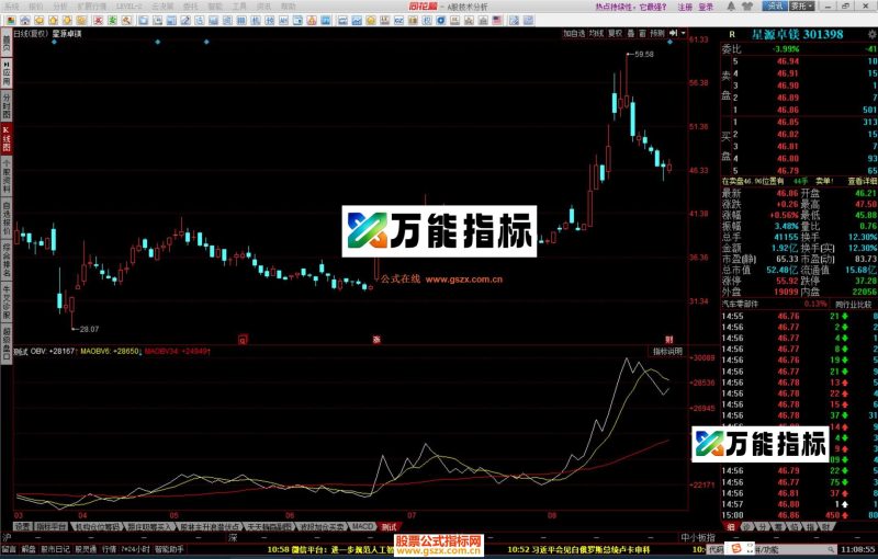 同花顺无心能量指标公式源码 EA-万能指标公式