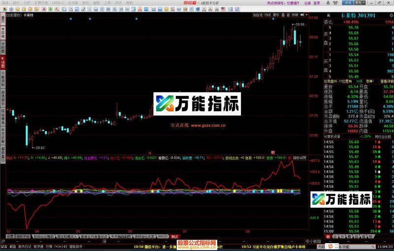 同花顺飘带KDJ指标公式源码 EA-万能指标公式