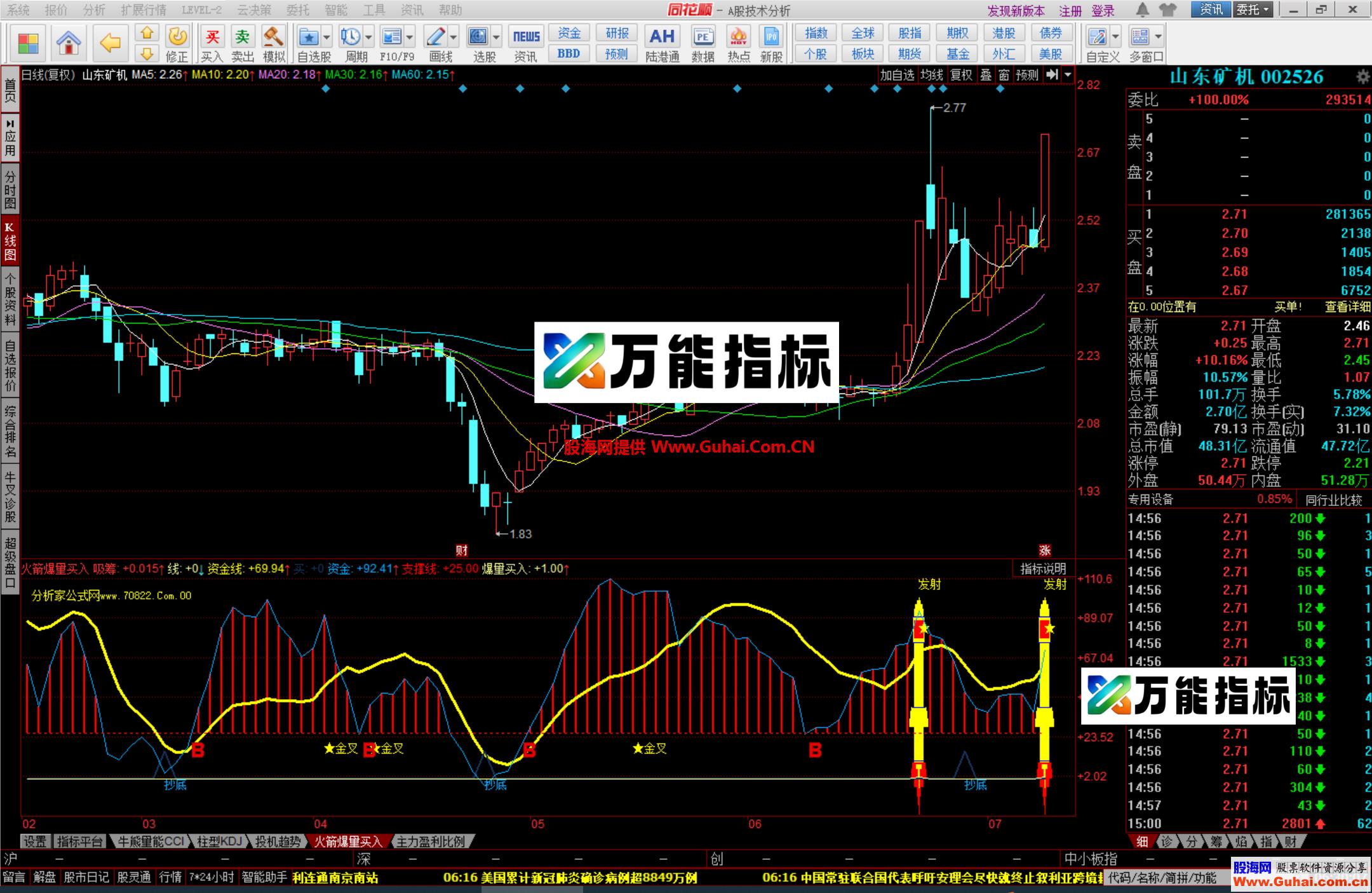 图片[3]-同花顺【火箭爆量买入】幅图公式 洞察主力 妖股趋势波段选手 源码文件分享 EA-万能指标公式