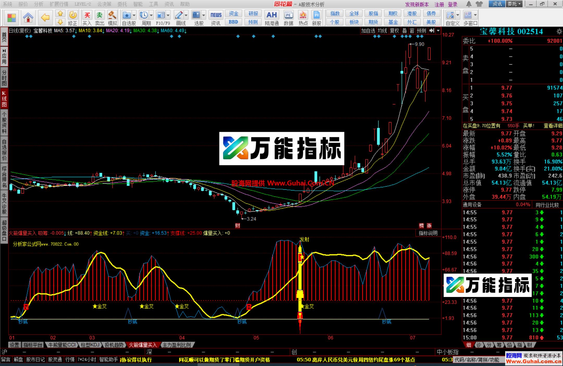图片[5]-同花顺【火箭爆量买入】幅图公式 洞察主力 妖股趋势波段选手 源码文件分享 EA-万能指标公式