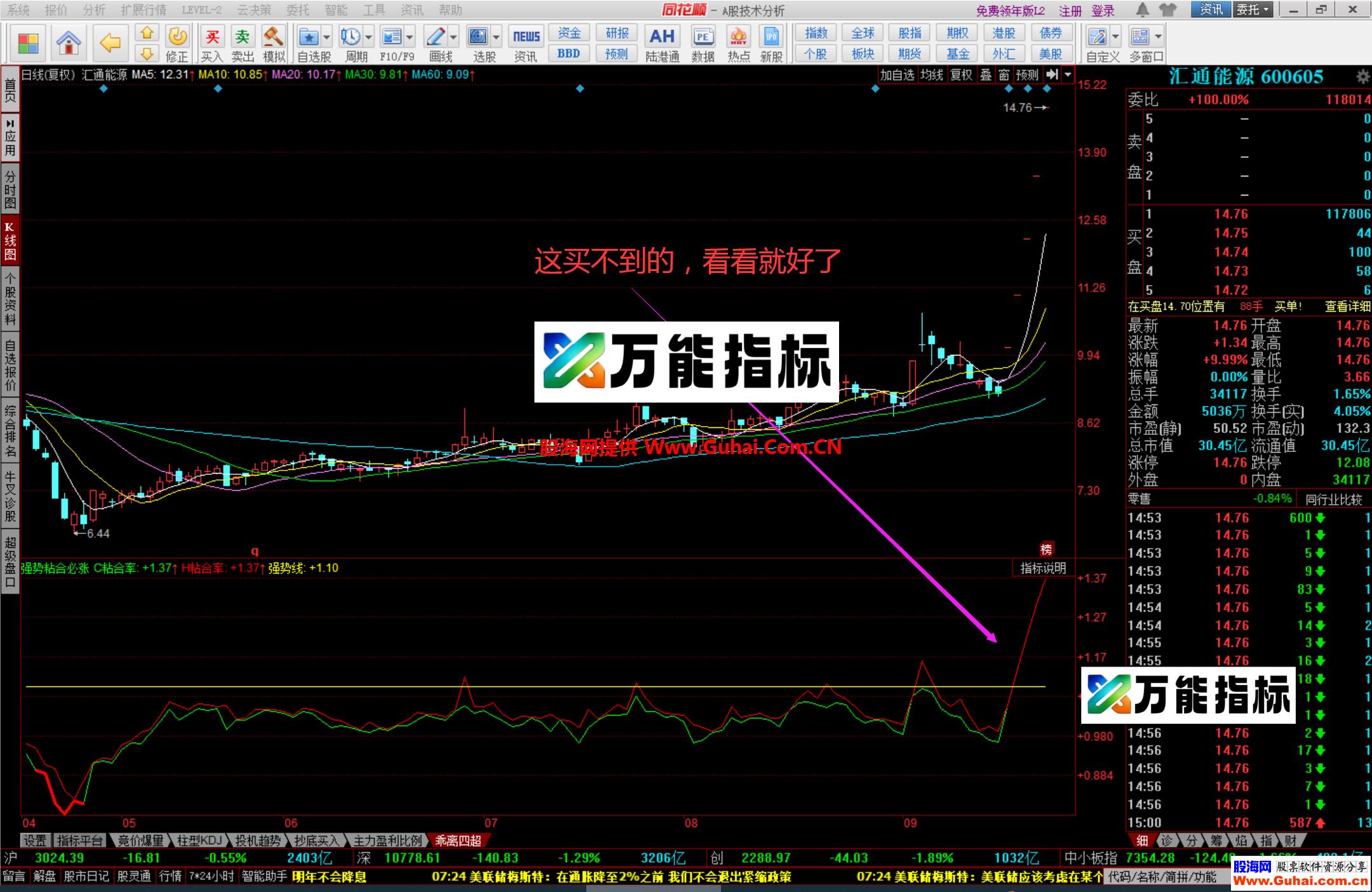 图片[2]-同花顺【强势粘合必涨】幅图公式 牛股都逃不掉 抓涨神器 源码文件分享 EA-万能指标公式