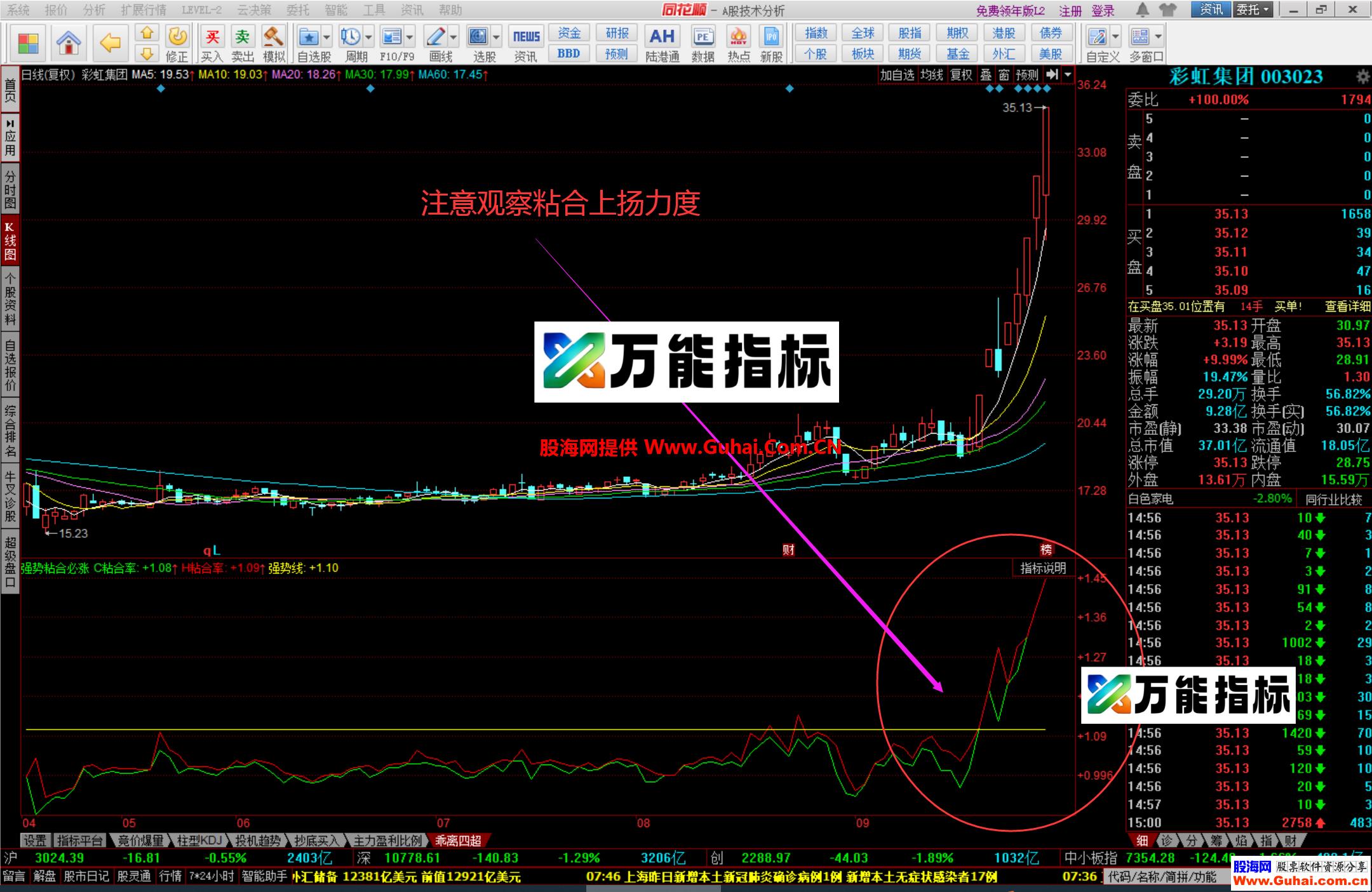 图片[4]-同花顺【强势粘合必涨】幅图公式 牛股都逃不掉 抓涨神器 源码文件分享 EA-万能指标公式